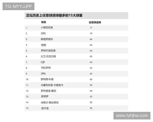 2025年足球最帅球星排行榜揭晓 谁是你心中的男神球王 2025年足球最帅球星排行榜揭晓 谁是你心中的男神球王
